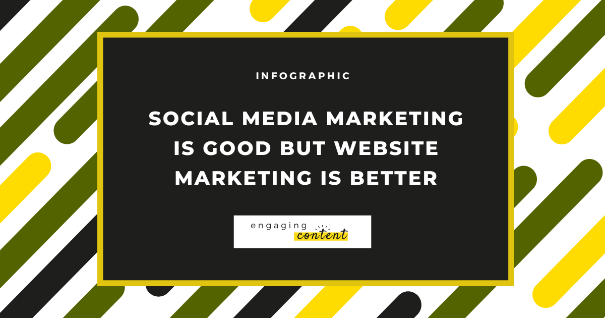 Website Marketing or Social Media Marketing